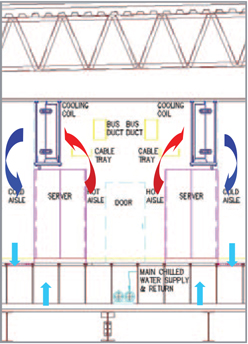 Figure 4 Fan-less cooling system schematic